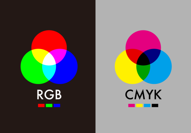 RGBとCMYK